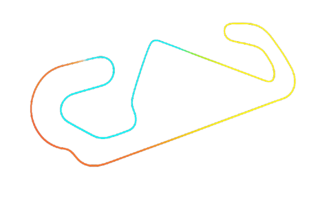 Spanisn Track Layout